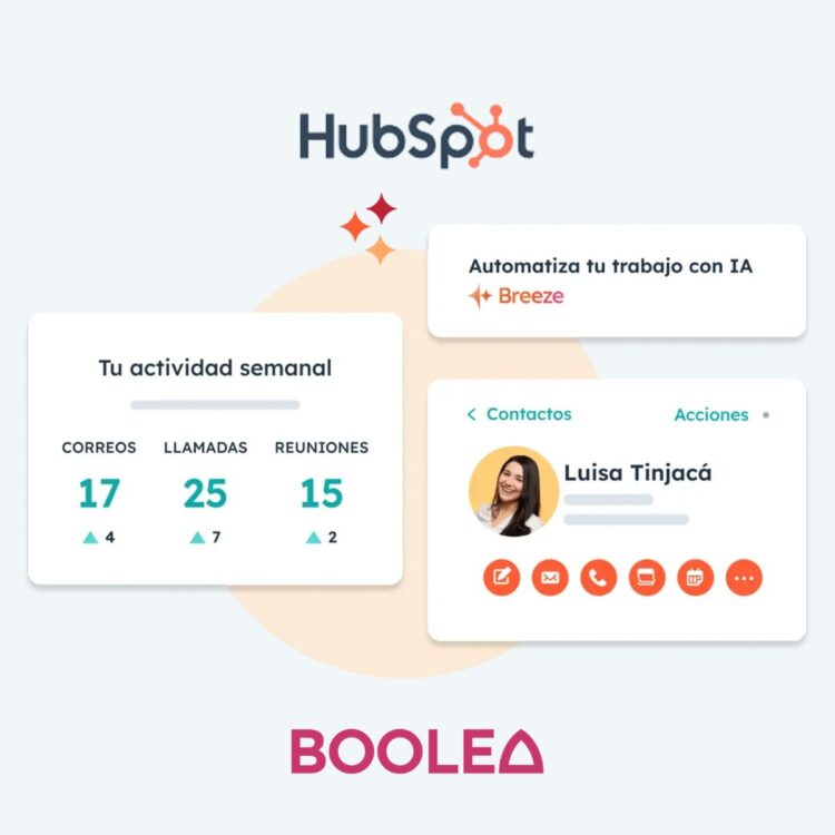 hubspot breeze intelligence marketing digital